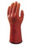 Handschoen KCL Cama-Iso PVC