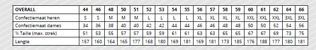 Maattabel voor Overall Huismerk High Visibility RWS
