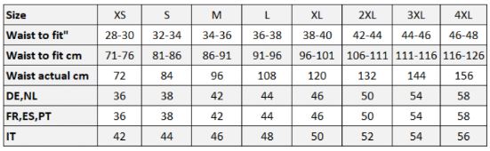 Maattabel voor Chefbroek Premier Essential