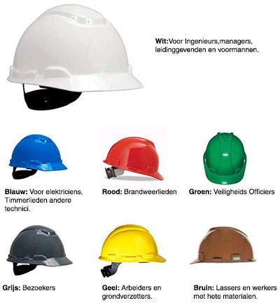 been Wereldrecord Guinness Book Toevoeging Helmen Bedrijfskleding en Werkkleding PBM Hoofdbescherming